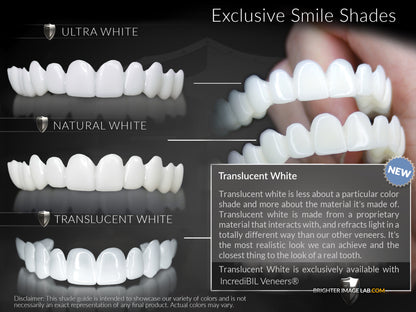 PressOn Veneers™