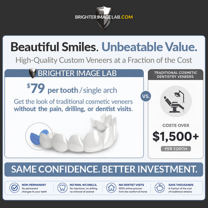 PressOn Veneers™