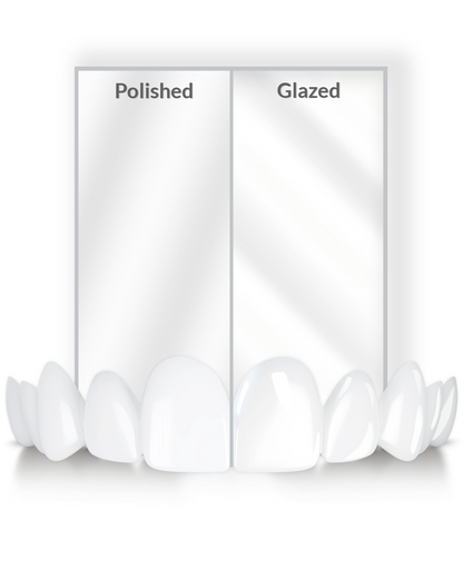 DuraBIL Diamond Glaze
