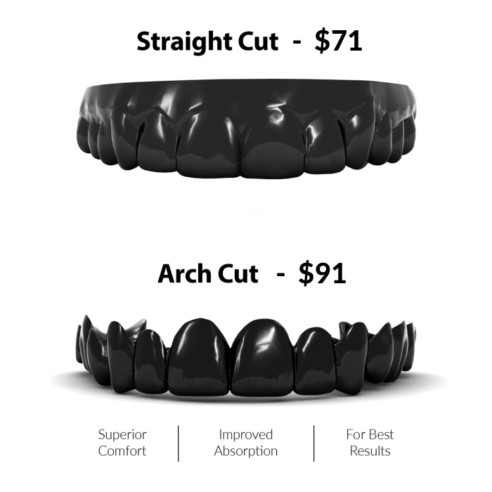 Custom Whitening Trays