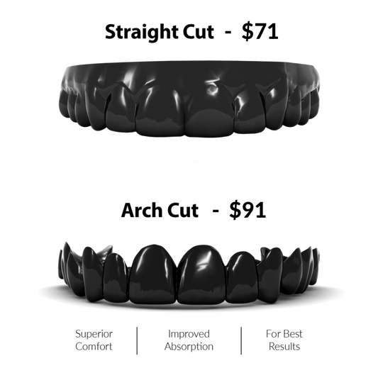 Custom Whitening Trays